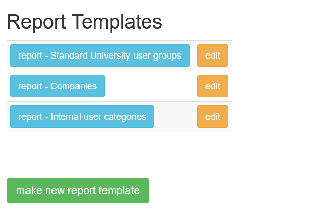 advanced reporting templates