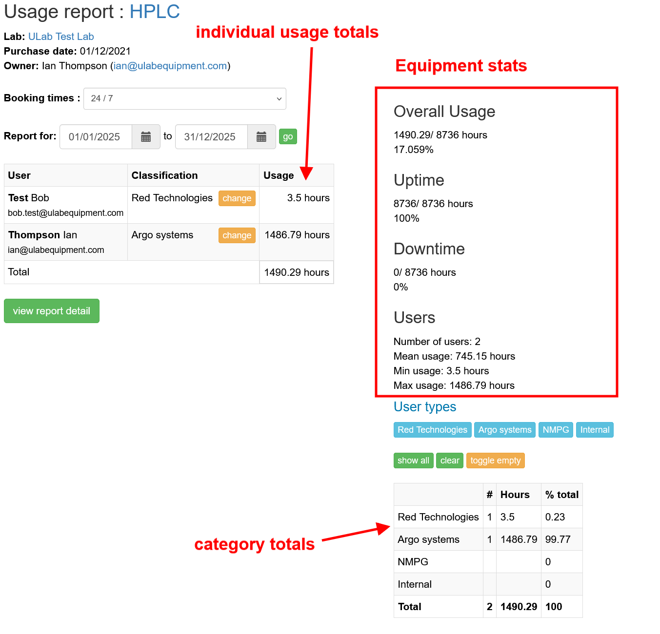 advanced reporting data output